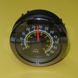 2873259 - Indicator